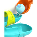 Jucarie de baie - Pista Raliu Haba - copilaresti.ro