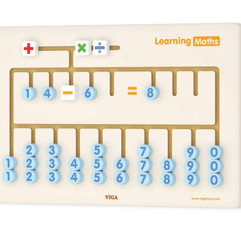 Joc De Perete Matematica