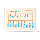 Joc De Perete Matematica