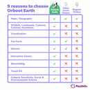 Orboot Globul Pamantesc