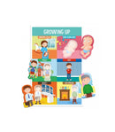 Joc educativ Headu - Montessori, sa invatam partile corpului!